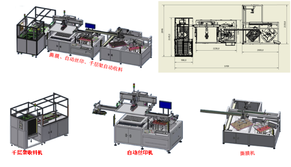 自動(dòng)撕膜+自動(dòng)絲印+自動(dòng)收板