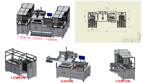 千層架上料+自動(dòng)絲印+千層架收料